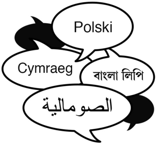 a group of six speech bubbles. Two are black and the other four have language names written in their traditional script.