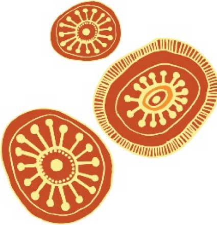 Indigenous symbols